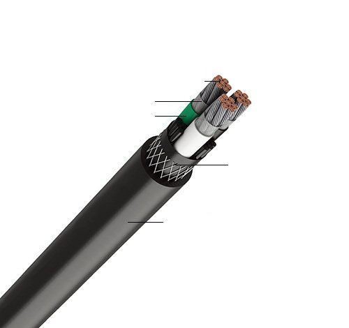 Type W Portable Power Cable